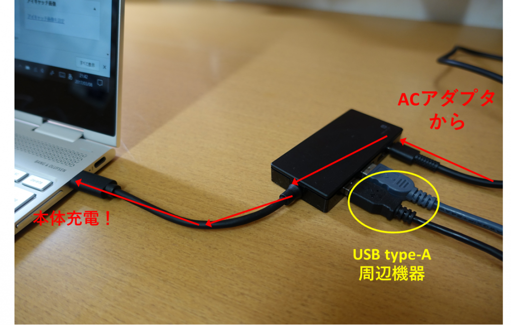 USB type-c　ハブでの充電のイメージ